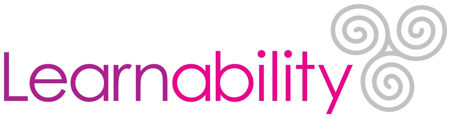Learnability - Unlocking Potential